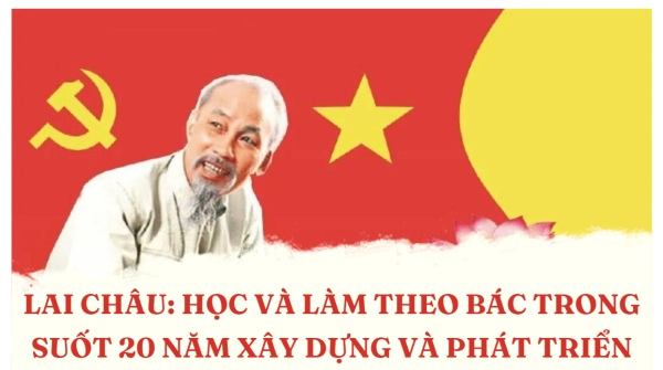 HỌC TẬP VÀ LÀM THEO TƯ TƯỞNG, ĐẠO ĐỨC, PHONG CÁCH HỒ CHÍ MINH (BÀI 4)