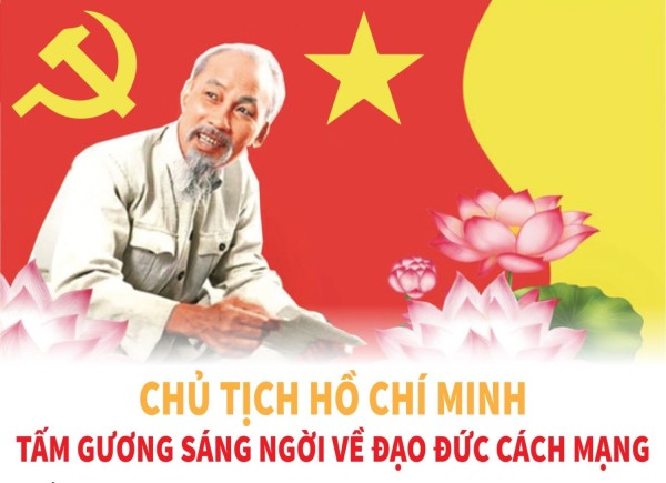 Triển khai thực hiện Giải thưởng sáng tác, quảng bá tác phẩm văn học, nghệ thuật, báo chí về chủ đề “Học tập và làm theo tư tưởng, đạo đức, phong cách Hồ Chí Minh” giai đoạn 2021-2025 (đợt 2)