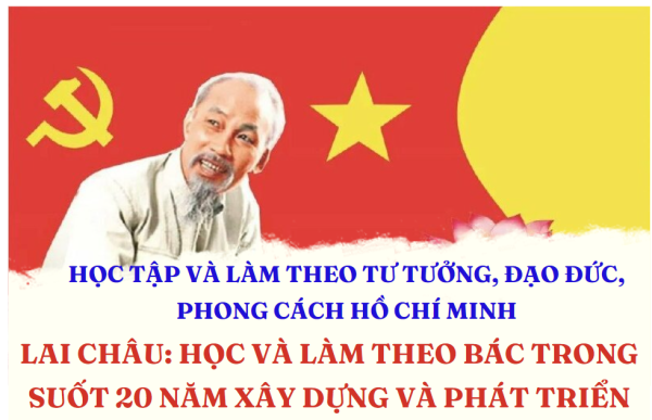 Phê duyệt điều chỉnh về quy mô, địa điểm và số lượng công trình, dự án trong Quy hoạch sử dụng đất đến năm 2030 huyện Than Uyên và cập nhật vào Kế hoạch sử dụng đất năm 2024 huyện Than Uyên