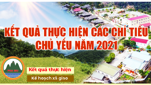 CHI TIEU 2021 copy