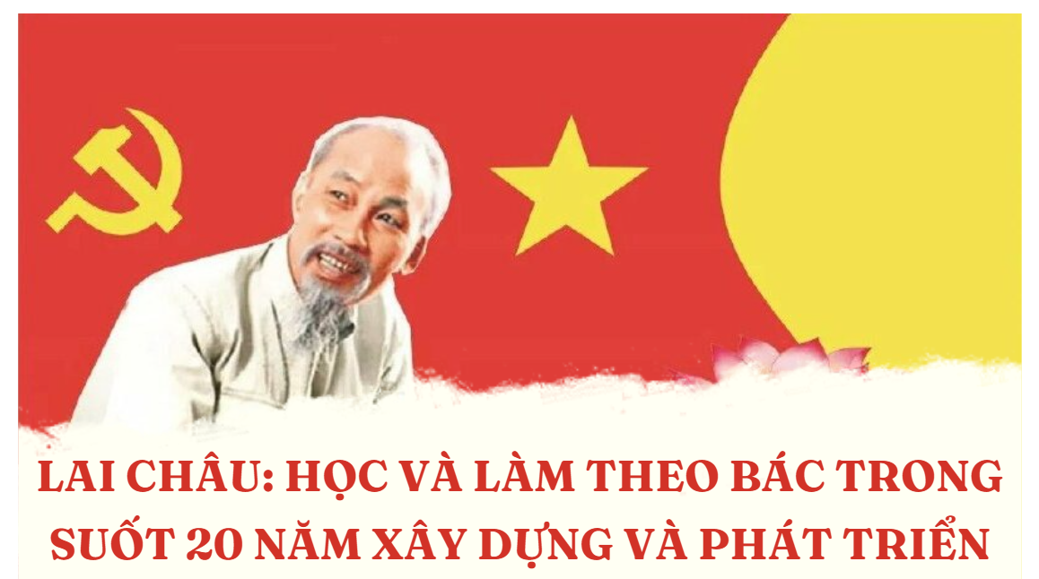 HỌC TẬP VÀ LÀM THEO TƯ TƯỞNG, ĐẠO ĐỨC, PHONG CÁCH HỒ CHÍ MINH